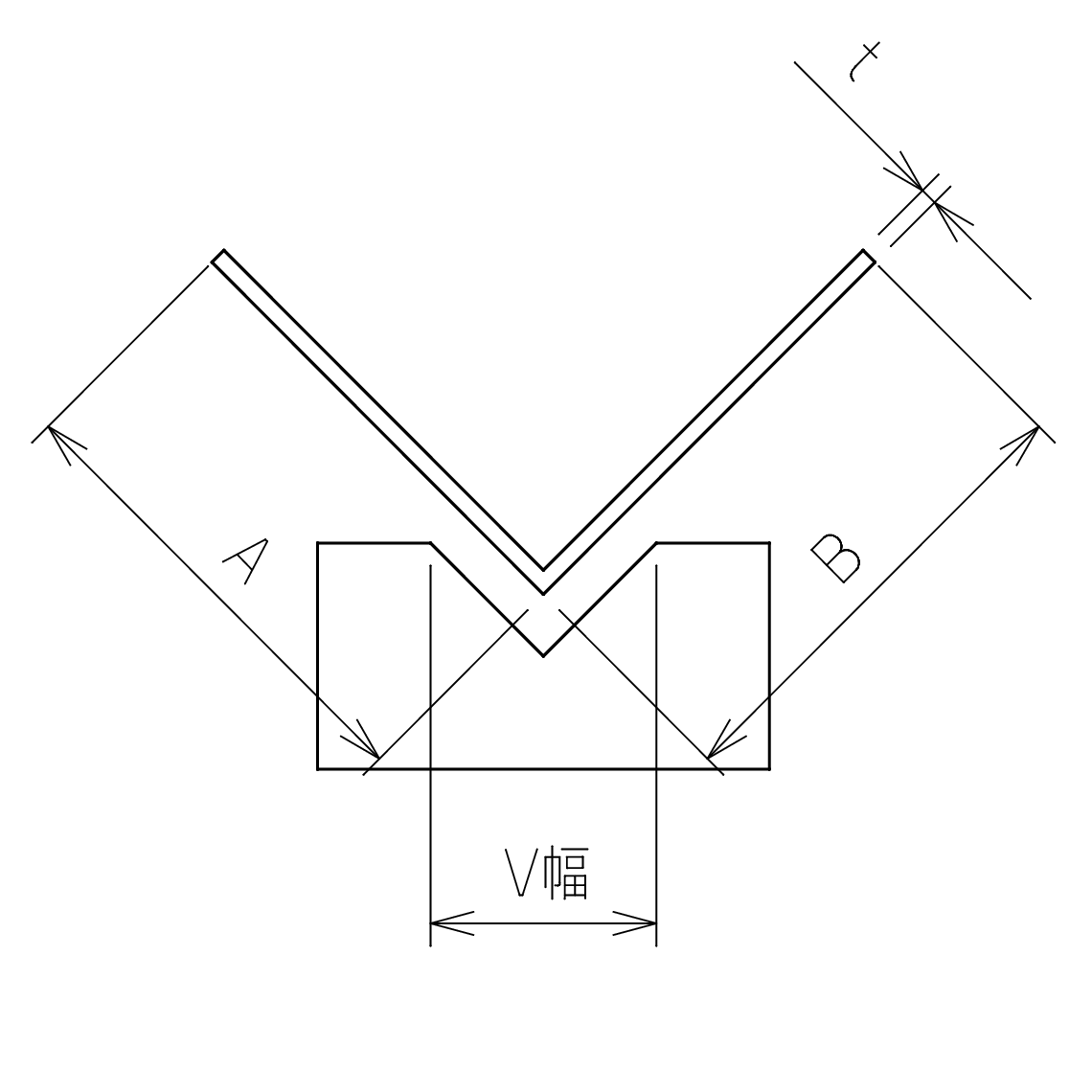 V曲げ図